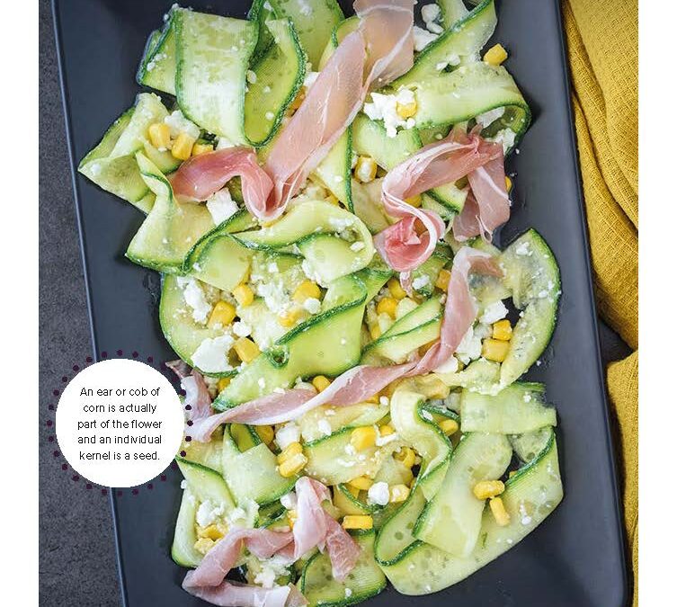 PROSCIUTTO CORN & COURGETTE PLATE